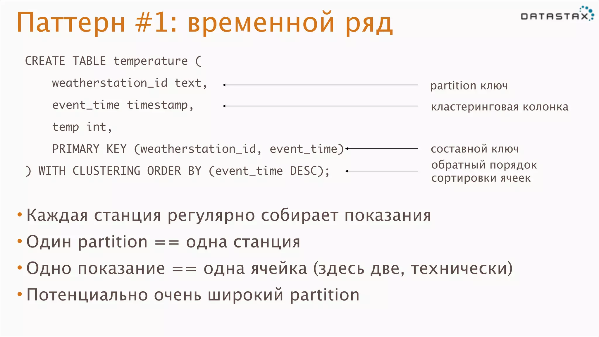 Паттерн #1: временной ряд
CREATE TABLE temperature (	
weatherstation_id text,	

partition ключ

event_time timestamp,	

кластеринговая колонка

temp int,	
PRIMARY KEY (weatherstation_id, event_time)	
) WITH CLUSTERING ORDER BY (event_time DESC);

составной ключ
обратный порядок
сортировки ячеек

• Каждая станция регулярно собирает показания
• Один partition == одна станция
• Одно показание == одна ячейка (здесь две, технически)
• Потенциально очень широкий partition

 