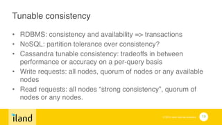 © 2014 iland internet solutions
Tunable consistency!
• RDBMS: consistency and availability => transactions!
• NoSQL: partition tolerance over consistency?!
• Cassandra tunable consistency: tradeoffs in between
performance or accuracy on a per-query basis!
• Write requests: all nodes, quorum of nodes or any available
nodes!
• Read requests: all nodes “strong consistency”, quorum of
nodes or any nodes.
19
 