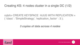 © 2014 iland internet solutions
Creating KS: 4 nodes cluster in a single DC (1/2)
cqlsh> CREATE KEYSPACE HJUG WITH REPLICATION =
{ 'class' : 'SimpleStrategy', 'replication_factor' : 3 };!
!
3 copies of data across 4 nodes
35
 