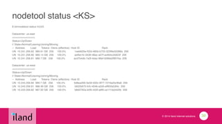 © 2014 iland internet solutions
nodetool status <KS>
$ bin/nodetool status HJUG!
!Datacenter: us-east!
===============!
Status=Up/Down!
|/ State=Normal/Leaving/Joining/Moving!
-- Address Load Tokens Owns (effective) Host ID Rack!
UN 10.241.206.82 989.91 GB 256 100.0% 1aeb620e-f22d-485b-b755-323f8e20388a 206!
UN 10.241.206.80 989.14 GB 256 100.0% aefbe1fc-3436-48ac-a07f-ac664c2b823f 206!
UN 10.241.206.81 989.7 GB 256 100.0% acd7b4db-7a3f-4dac-96ef-9389a2f807ba 206!
!Datacenter: us-west!
===============!
Status=Up/Down!
|/ State=Normal/Leaving/Joining/Moving!
-- Address Load Tokens Owns (effective) Host ID Rack!
UN 10.243.206.80 989.7 GB 256 100.0% 3d8ea269-3e59-400c-9f77-727da2bcf8a6 206!
UN 10.243.206.81 988.49 GB 256 100.0% 5832b870-fcfc-4046-a2d5-eff65fa53f4c 206!
UN 10.243.206.82 987.92 GB 256 100.0% b8d0792a-b5fb-433f-a9f6-ce1110a3420b 206!
!
39
 