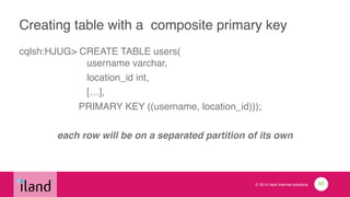 © 2014 iland internet solutions
Creating table with a composite primary key
cqlsh:HJUG> CREATE TABLE users( 
username varchar,!
location_id int,!
[…],!
PRIMARY KEY ((username, location_id)));!
!
each row will be on a separated partition of its own
46
 