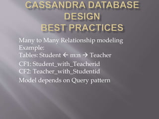 Many to Many Relationship modeling
Example:
Tables: Student m:n Teacher
CF1: Student_with_Teacherid
CF2: Teacher_with_Studentid
Model depends on Query pattern