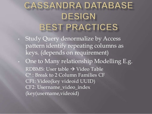 cassandra database cassandra database