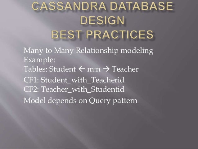 cassandra database cassandra database