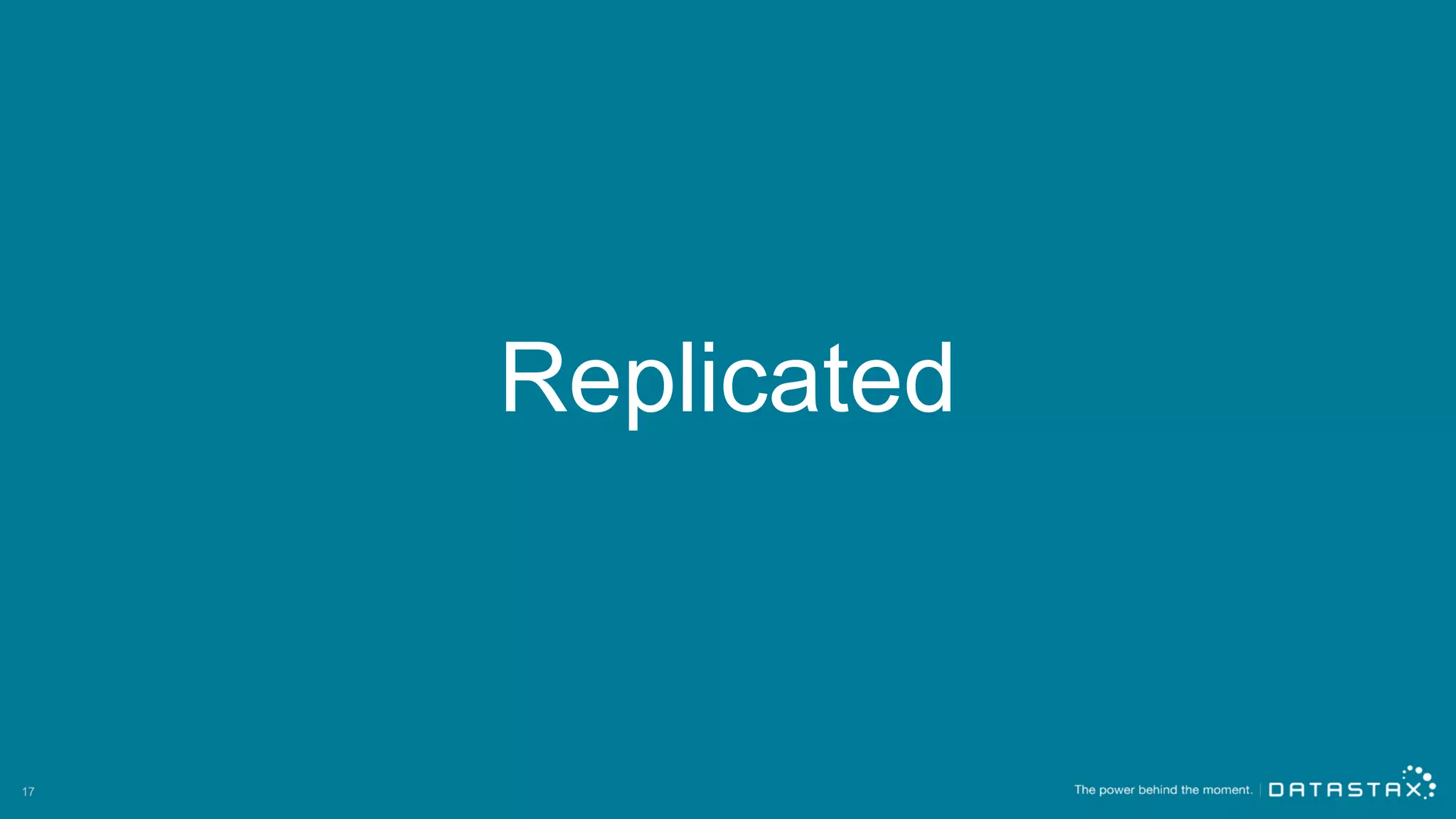 Replicated
17
 