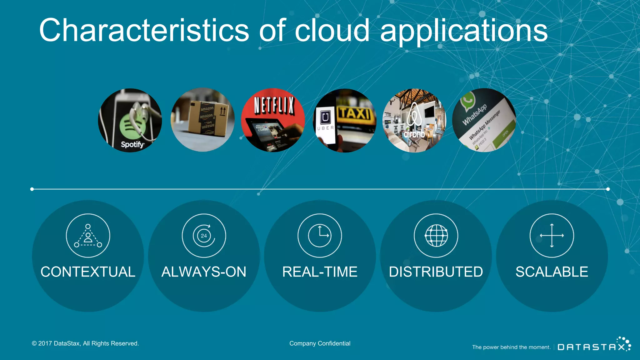 CONTEXTUAL
Characteristics  of  cloud  applications
ALWAYS-­ON DISTRIBUTED SCALABLEREAL-­TIME
©  2017  DataStax,  All  Rights  Reserved.   Company  Confidential
 