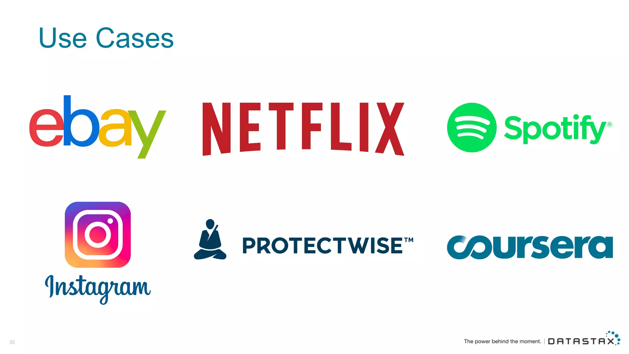 Use  Cases
30
 