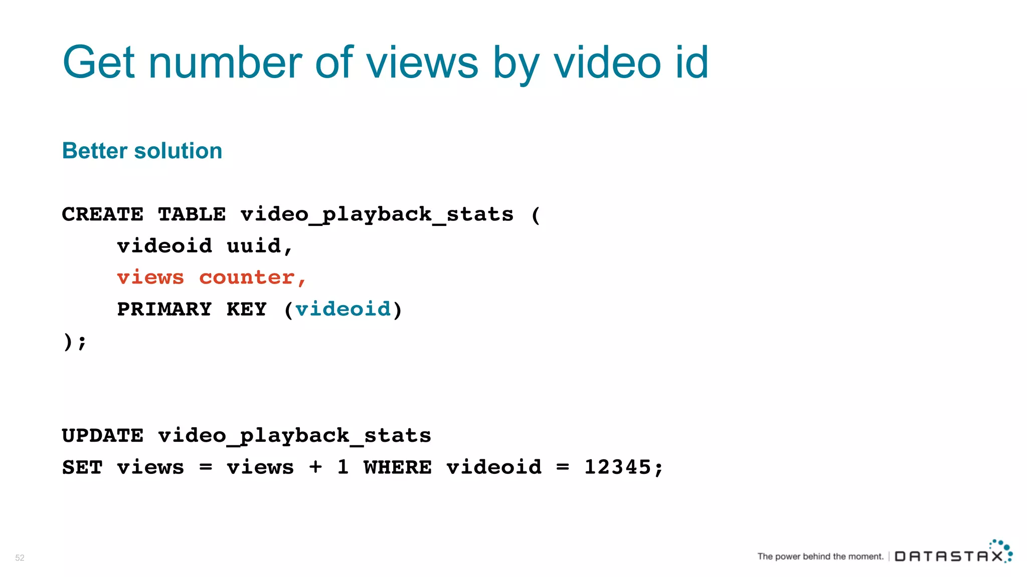 Get  number  of  views  by  video  id
Better  solution
CREATE TABLE video_playback_stats (
videoid uuid,
views counter,
PRIMARY KEY (videoid)
);
UPDATE video_playback_stats
SET views = views + 1 WHERE videoid = 12345;
52
 