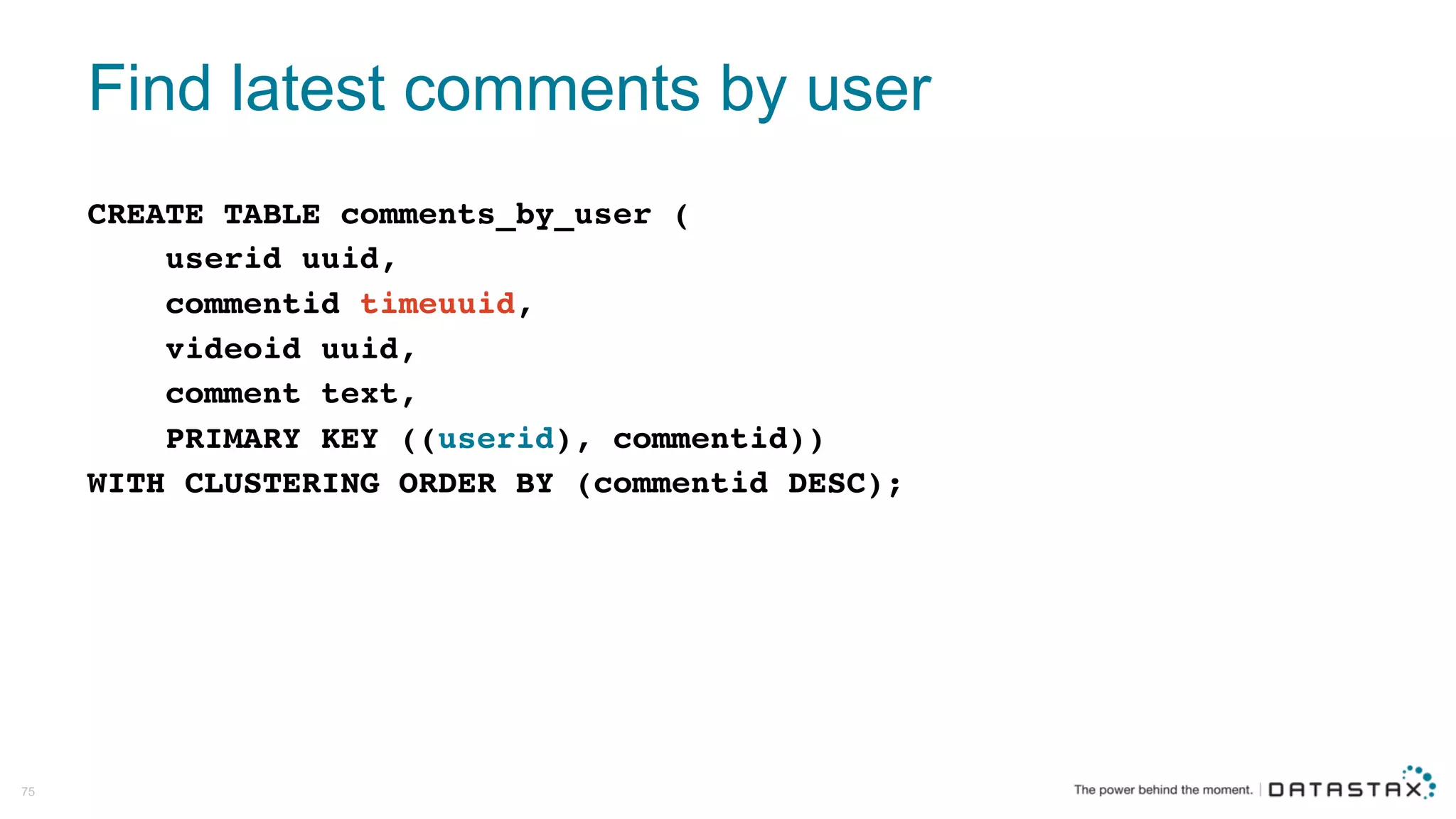 Find  latest  comments  by  user
CREATE TABLE comments_by_user (
userid uuid,
commentid timeuuid,
videoid uuid,
comment text,
PRIMARY KEY ((userid), commentid))
WITH CLUSTERING ORDER BY (commentid DESC);
75
 