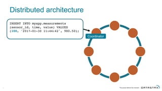 Distributed  architecture
12
INSERT INTO myapp.measurements
(sensor_id, time, value) VALUES
(100, '2017-01-30 11:44:42', 980.50);
Coordinator
 