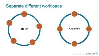 Separate  different  workloads
25
OLTP Analytics
 