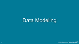 Data  Modeling
33
 