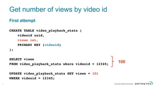 Get  number  of  views  by  video  id
First  attempt
CREATE TABLE video_playback_stats (
videoid uuid,
views int,
PRIMARY KEY (videoid)
);
SELECT views
FROM video_playback_stats where videoid = 12345;
UPDATE video_playback_stats SET views = 101
WHERE videoid = 12345;
50
100
 