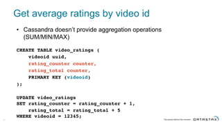Get  average  ratings  by  video  id
CREATE TABLE video_ratings (
videoid uuid,
rating_counter counter,
rating_total counter,
PRIMARY KEY (videoid)
);
UPDATE video_ratings
SET rating_counter = rating_counter + 1,
rating_total = rating_total + 5
WHERE videoid = 12345;
55
• Cassandra  doesn’t  provide  aggregation  operations  
(SUM/MIN/MAX)
 