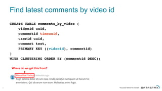 Find  latest  comments  by  video  id
CREATE TABLE comments_by_video (
videoid uuid,
commentid timeuuid,
userid uuid,
comment text,
PRIMARY KEY ((videoid), commentid)
)
WITH CLUSTERING ORDER BY (commentid DESC);
57
Where  do  we  get  this  from?
 
