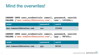 Mind  the  overwrites!
68
INSERT INTO user_credentials (email, password, userid)
VALUES (’max.tomassi@datastax.com’, ‘xxx’, 123456);
INSERT INTO user_credentials (email, password, userid)
VALUES (’max.tomassi@datastax.com’, ‘yyy’, 98765);
email password userid
max.tomassi@datastax.com xxx 123456
email password userid
max.tomassi@datastax.com yyy 98765
 