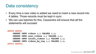 Data  consistency
73
• Every  time  a  new  video  is  added  we  need  to  insert  a  new  record  into  
4  tables.  Those  records  must  be  kept  in  sync
• We  can  use  batches  for  this,  Cassandra  will  ensure  that  all  the  
statements  will  succeed  
BEGIN BATCH
INSERT INTO videos (…) VALUES (…);
INSERT INTO user_videos (…) VALUES (…);
INSERT INTO latest_videos (…) VALUES (…);
INSERT INTO videos_by_tag (…) VALUES (…);
APPLY BATCH;
 