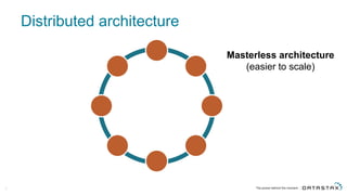Distributed  architecture
9
Masterless architecture
(easier  to  scale)
 