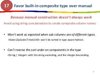 Favor built-in composite type over manual
Because manual construction doesn’t always work
Avoid using string concatenation...