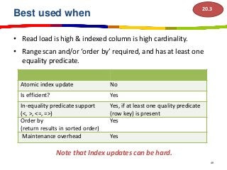 Best used when
• Read load is high & indexed column is high cardinality.
• Range scan and/or ‘order by’ required, and has ...