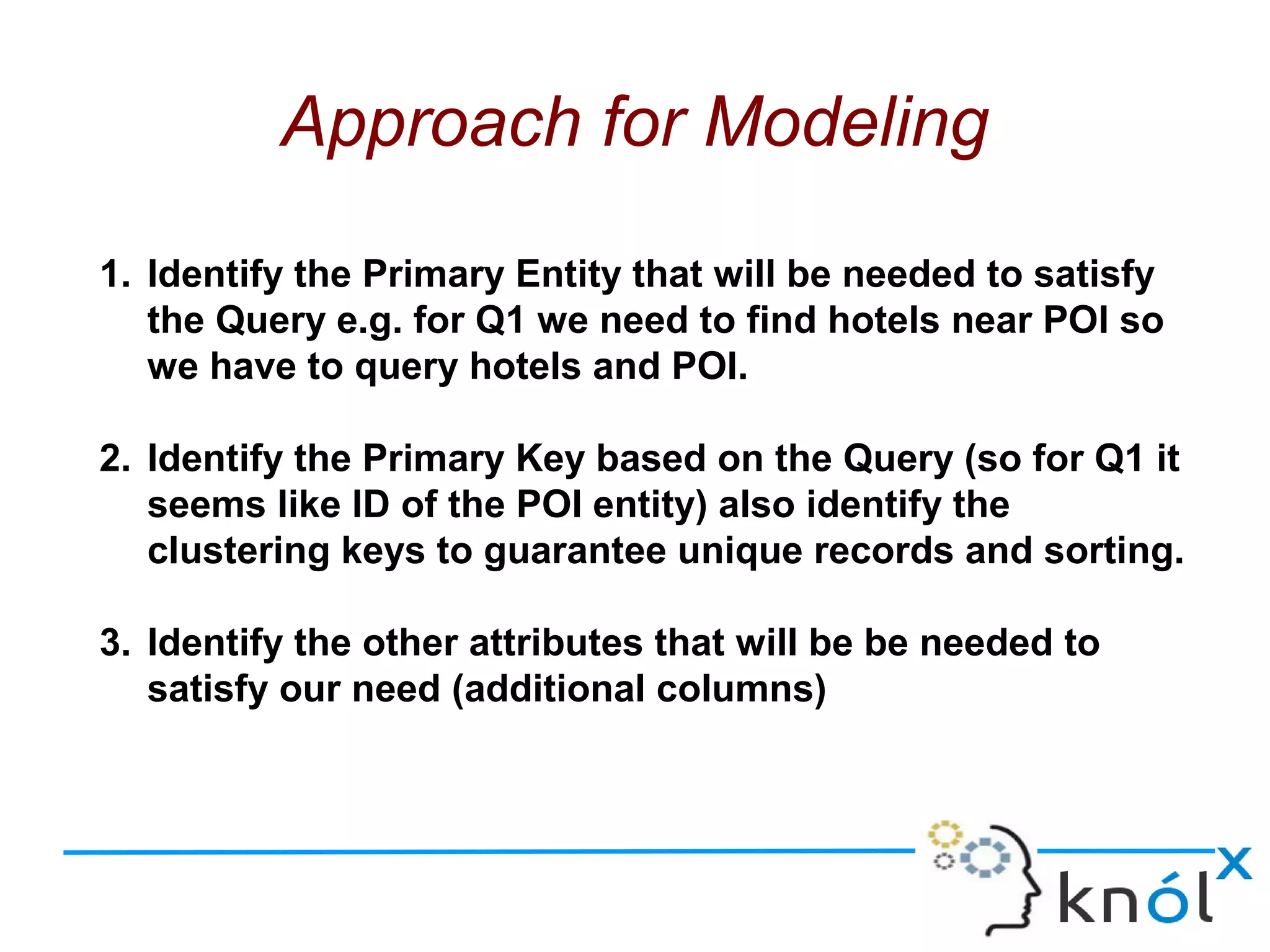 Approach for Modeling
1. Identify the Primary Entity that will be needed to satisfy
the Query e.g. for Q1 we need to find hotels near POI so
we have to query hotels and POI.
2. Identify the Primary Key based on the Query (so for Q1 it
seems like ID of the POI entity) also identify the
clustering keys to guarantee unique records and sorting.
3. Identify the other attributes that will be be needed to
satisfy our need (additional columns)
 