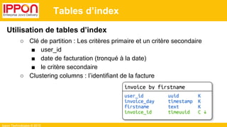 Ippon Technologies © 2015
Tables d’index
Utilisation de tables d’index
○ Clé de partition : Les critères primaire et un critère secondaire
■ user_id
■ date de facturation (tronqué à la date)
■ le critère secondaire
○ Clustering columns : l’identifiant de la facture
 