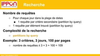 Ippon Technologies © 2015
Recherche
Nombre de requêtes
○ Pour chaque jour dans la plage de dates
■ 1 requête par critère secondaire (partition by query)
○ 1 requête par élément trouvé (partition by query)
Complexité de la recherche
○ partitions by query
Exemple: 3 critères, 3 jours, 100 par pages
○ nombre de requêtes ≤ 3 × 3 + 100 = 109
 