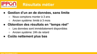 Ippon Technologies © 2015
Résultats métier
● Gestion d’un an de données, sans limite
○ Nous comptons monter à 3 ans
○ Ancien système: limité à 3 mois
● Obtention des résultats en “temps réel”
○ Les données sont immédiatement disponibles
○ Ancien système: 24h de retard
● Coûts nettement plus bas
 