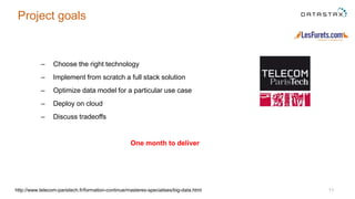 Project goals
– Choose the right technology
– Implement from scratch a full stack solution
– Optimize data model for a particular use case
– Deploy on cloud
– Discuss tradeoffs
One month to deliver
11http://www.telecom-paristech.fr/formation-continue/masteres-specialises/big-data.html
 