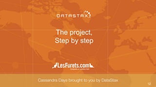 The project,
Step by step
12
 
