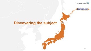 15
Discovering the subject
 