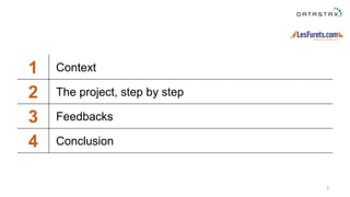 1 Context
2 The project, step by step
3 Feedbacks
4 Conclusion
2
 