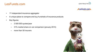 LesFurets.com
• 1st independant insurance aggregator
• A unique place to compare and buy hundreds of insurance products
• Key figures:
– 2 500 000 quotes/year
– 31% market share on car comparison (january 2015)
– more than 50 insurers
4
 