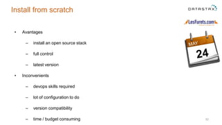 52
• Avantages
– install an open source stack
– full control
– latest version
• Inconvenients
– devops skills required
– lot of configuration to do
– version compatibility
– time / budget consuming
Install from scratch
 