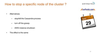• Alternatives:
– stop/kill the Cassandra process
– turn off the gossip
– AWS instance shutdown
• The effect is the same
57
How to stop a specific node of the cluster ?
 