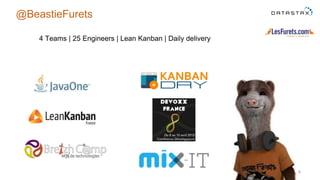 @BeastieFurets
6
4 Teams | 25 Engineers | Lean Kanban | Daily delivery
 