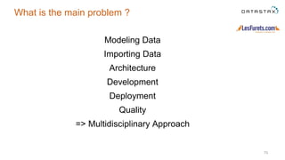 70
What is the main problem ?
Modeling Data
Importing Data
Architecture
Development
Deployment
Quality
=> Multidisciplinary Approach
 