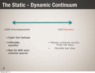 The Static - Dynamic Continuum
• Super fast lookups
• Inﬂexible,
wasteful
• Best for 80% most
common queries
• Always compute results
from raw data
• Flexible but slow
100% Precomputation 100% Dynamic
Monday, April 7, 14
 