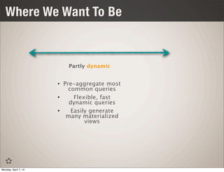 Where We Want To Be
Partly dynamic
• Pre-aggregate most
common queries
• Flexible, fast
dynamic queries
• Easily generate
many materialized
views
Monday, April 7, 14
 