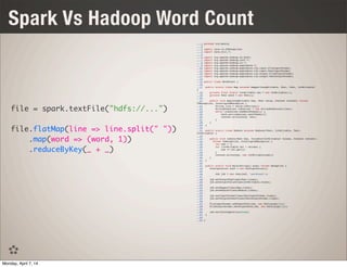 Spark Vs Hadoop Word Count
file = spark.textFile("hdfs://...")
 
file.flatMap(line => line.split(" "))
    .map(word => (word, 1))
    .reduceByKey(_ + _)
1 package org.myorg;
2
3 import java.io.IOException;
4 import java.util.*;
5
6 import org.apache.hadoop.fs.Path;
7 import org.apache.hadoop.conf.*;
8 import org.apache.hadoop.io.*;
9 import org.apache.hadoop.mapreduce.*;
10 import org.apache.hadoop.mapreduce.lib.input.FileInputFormat;
11 import org.apache.hadoop.mapreduce.lib.input.TextInputFormat;
12 import org.apache.hadoop.mapreduce.lib.output.FileOutputFormat;
13 import org.apache.hadoop.mapreduce.lib.output.TextOutputFormat;
14
15 public class WordCount {
16
17 public static class Map extends Mapper<LongWritable, Text, Text, IntWritable>
{
18 private final static IntWritable one = new IntWritable(1);
19 private Text word = new Text();
20
21 public void map(LongWritable key, Text value, Context context) throws
IOException, InterruptedException {
22 String line = value.toString();
23 StringTokenizer tokenizer = new StringTokenizer(line);
24 while (tokenizer.hasMoreTokens()) {
25 word.set(tokenizer.nextToken());
26 context.write(word, one);
27 }
28 }
29 }
30
31 public static class Reduce extends Reducer<Text, IntWritable, Text,
IntWritable> {
32
33 public void reduce(Text key, Iterable<IntWritable> values, Context context)
34 throws IOException, InterruptedException {
35 int sum = 0;
36 for (IntWritable val : values) {
37 sum += val.get();
38 }
39 context.write(key, new IntWritable(sum));
40 }
41 }
42
43 public static void main(String[] args) throws Exception {
44 Configuration conf = new Configuration();
45
46 Job job = new Job(conf, "wordcount");
47
48 job.setOutputKeyClass(Text.class);
49 job.setOutputValueClass(IntWritable.class);
50
51 job.setMapperClass(Map.class);
52 job.setReducerClass(Reduce.class);
53
54 job.setInputFormatClass(TextInputFormat.class);
55 job.setOutputFormatClass(TextOutputFormat.class);
56
57 FileInputFormat.addInputPath(job, new Path(args[0]));
58 FileOutputFormat.setOutputPath(job, new Path(args[1]));
59
60 job.waitForCompletion(true);
61 }
62
63 }
Monday, April 7, 14
 