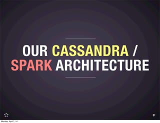 OUR CASSANDRA /
SPARK ARCHITECTURE
31
Monday, April 7, 14
 