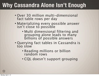 Why Cassandra Alone Isn’t Enough
• Over 30 million multi-dimensional
fact table rows per day
• Materializing every possible answer
isn’t close to possible
• Multi dimensional filtering and
grouping alone leads to many
billions of possible answers
• Querying fact tables in Cassandra is
too slow
• Reading millions or billion
random rows
• CQL doesn’t support grouping
Monday, April 7, 14
 