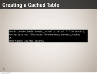 Creating a Cached Table
Monday, April 7, 14
 