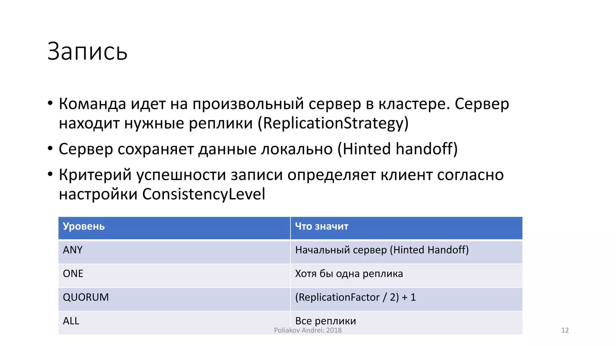 Запись
• Команда идет на произвольный сервер в кластере. Сервер
находит нужные реплики (ReplicationStrategy)
• Сервер сохраняет данные локально (Hinted handoff)
• Критерий успешности записи определяет клиент согласно
настройки ConsistencyLevel
Уровень Что значит
ANY Начальный сервер (Hinted Handoff)
ONE Хотя бы одна реплика
QUORUM (ReplicationFactor / 2) + 1
ALL Все реплики
Poliakov Andrei: 2018 12
 