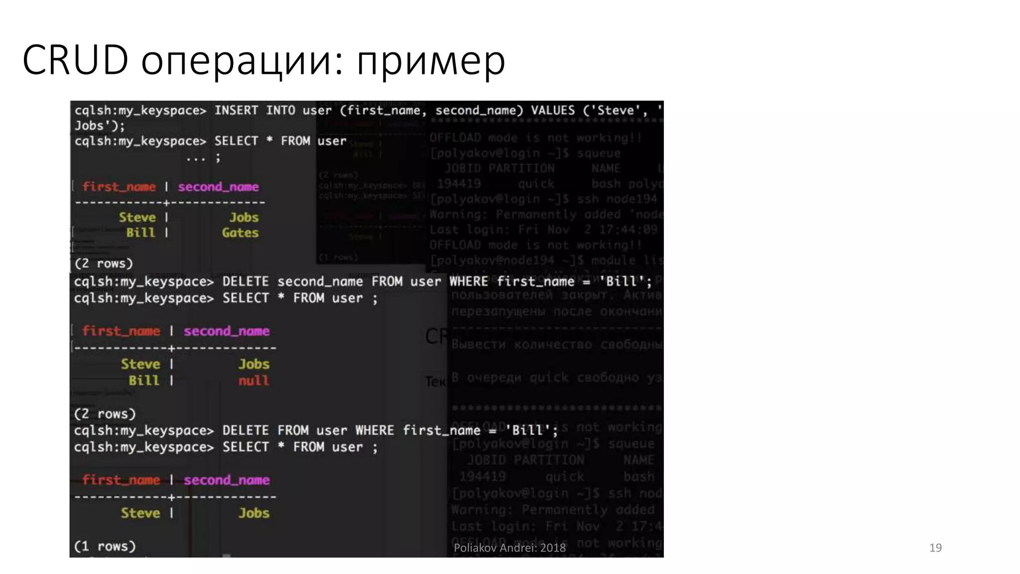 CRUD операции: пример
Poliakov Andrei: 2018 19
 