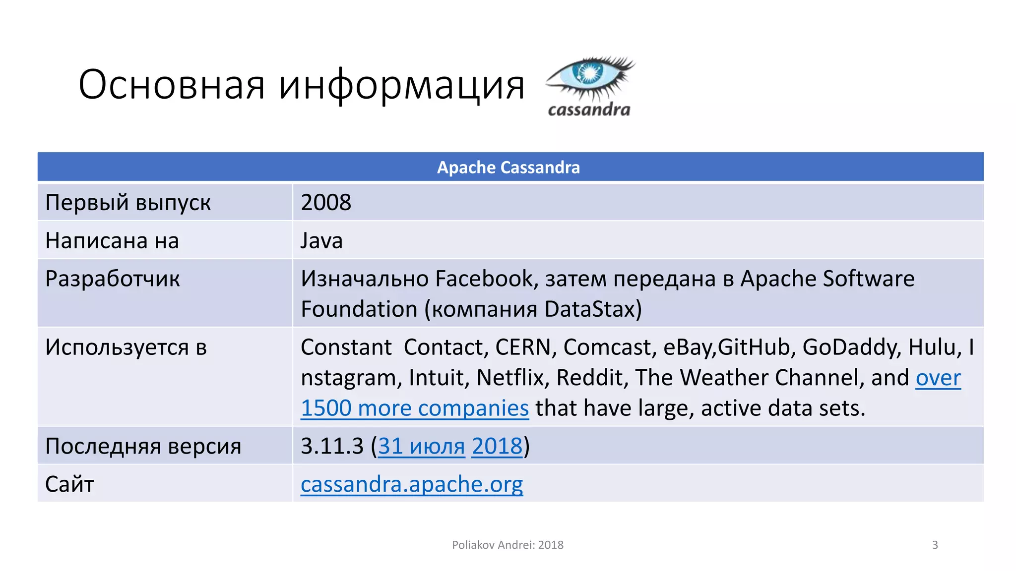 Основная информация
Apache Cassandra
Первый выпуск 2008
Написана на Java
Разработчик Изначально Facebook, затем передана в Apache Software
Foundation (компания DataStax)
Используется в Constant Contact, CERN, Comcast, eBay,GitHub, GoDaddy, Hulu, I
nstagram, Intuit, Netflix, Reddit, The Weather Channel, and over
1500 more companies that have large, active data sets.
Последняя версия 3.11.3 (31 июля 2018)
Сайт cassandra.apache.org
Poliakov Andrei: 2018 3
 