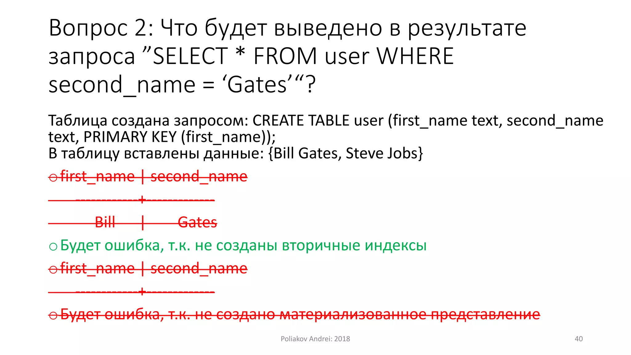 Вопрос 2: Что будет выведено в результате
запроса ”SELECT * FROM user WHERE
second_name = ‘Gates’“?
Таблица создана запросом: CREATE TABLE user (first_name text, second_name
text, PRIMARY KEY (first_name));
В таблицу вставлены данные: {Bill Gates, Steve Jobs}
ofirst_name | second_name
------------+-------------
Bill | Gates
oБудет ошибка, т.к. не созданы вторичные индексы
ofirst_name | second_name
------------+-------------
oБудет ошибка, т.к. не создано материализованное представление
Poliakov Andrei: 2018 40
 