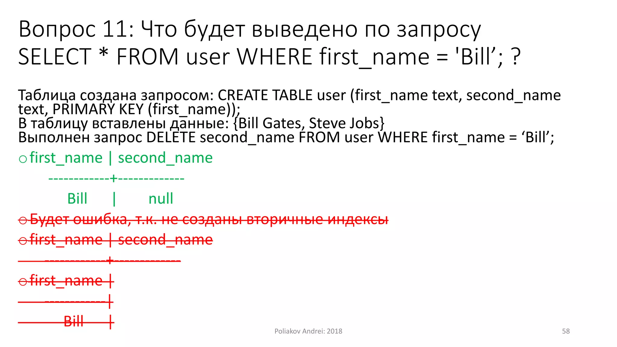 Вопрос 11: Что будет выведено по запросу
SELECT * FROM user WHERE first_name = 'Bill’; ?
Таблица создана запросом: CREATE TABLE user (first_name text, second_name
text, PRIMARY KEY (first_name));
В таблицу вставлены данные: {Bill Gates, Steve Jobs}
Выполнен запрос DELETE second_name FROM user WHERE first_name = ‘Bill’;
ofirst_name | second_name
------------+-------------
Bill | null
oБудет ошибка, т.к. не созданы вторичные индексы
ofirst_name | second_name
------------+-------------
ofirst_name |
------------|
Bill | Poliakov Andrei: 2018 58
 