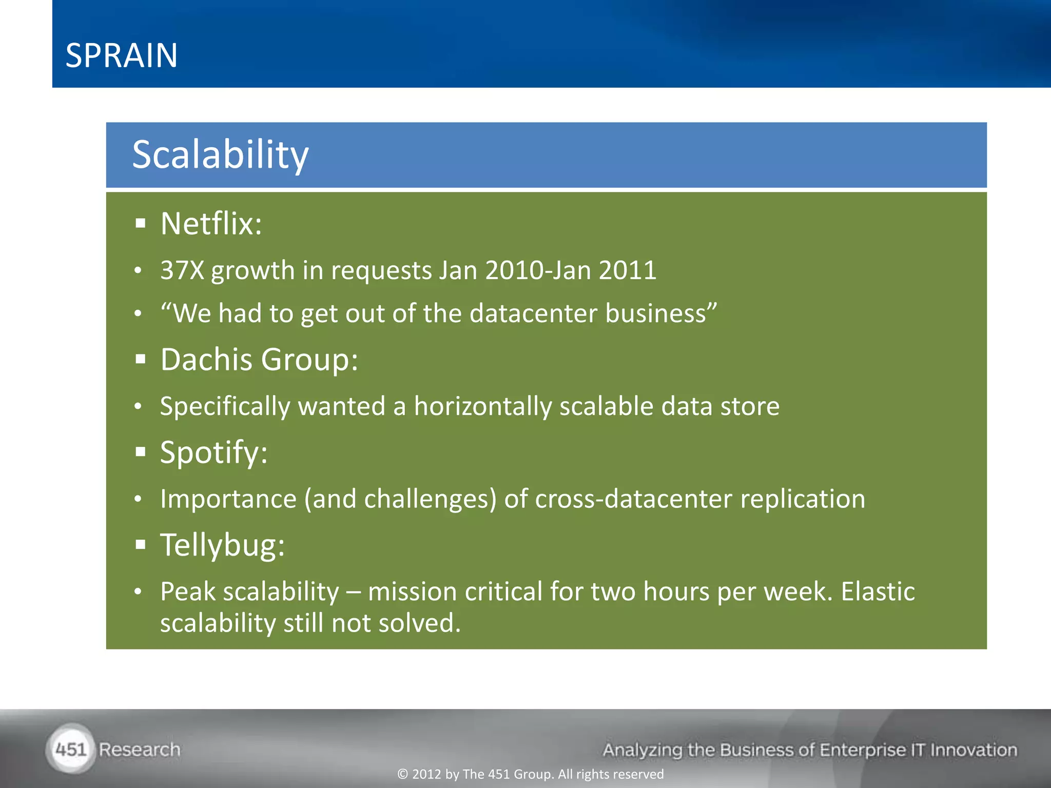 SPRAIN

   Scalability
    Netflix:
   • 37X growth in requests Jan 2010-Jan 2011
   • “We had to get out of the datacenter business”
    Dachis Group:
   • Specifically wanted a horizontally scalable data store
    Spotify:
   • Importance (and challenges) of cross-datacenter replication
    Tellybug:
   • Peak scalability – mission critical for two hours per week. Elastic
     scalability still not solved.




                           © 2012 by The 451 Group. All rights reserved
 