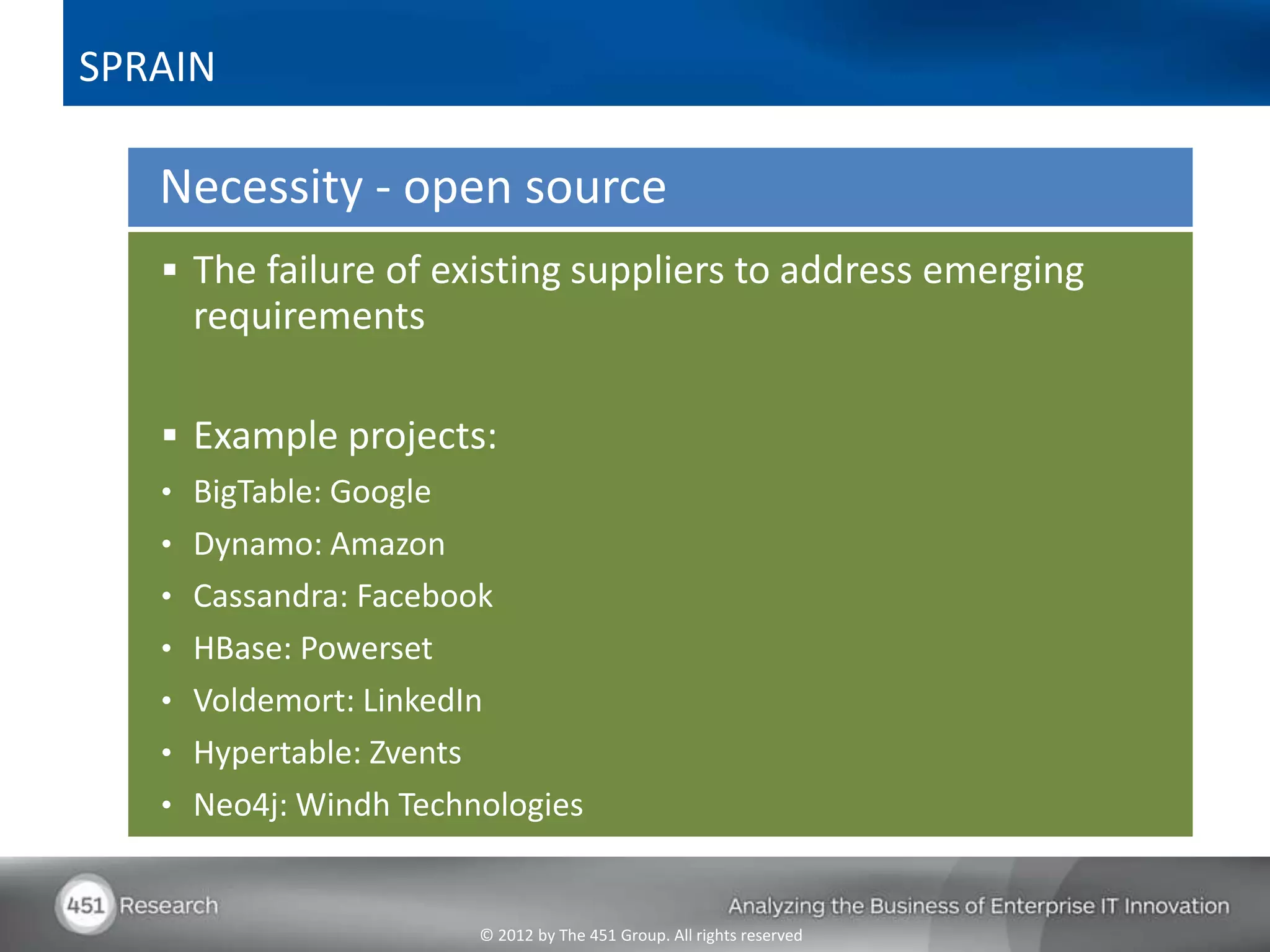 SPRAIN

   Necessity - open source
    The failure of existing suppliers to address emerging
     requirements

    Example projects:
   • BigTable: Google
   • Dynamo: Amazon
   • Cassandra: Facebook
   • HBase: Powerset
   • Voldemort: LinkedIn
   • Hypertable: Zvents
   • Neo4j: Windh Technologies


                          © 2012 by The 451 Group. All rights reserved
 